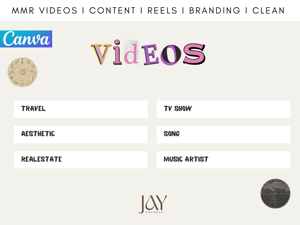 6500+ Aesthetic Videos with Master Resell Rights | PLR MRR Canva
